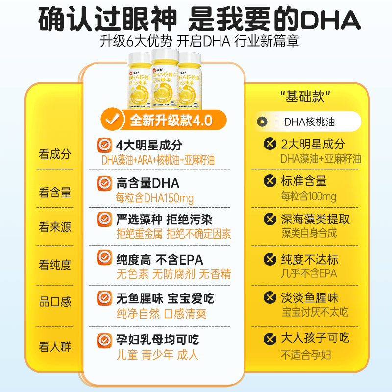 仁和DHA核桃油6-18岁提高dha学生儿童青少年记忆力大脑补DHA孕妇核桃 仁和DHA核桃油 60粒*3瓶