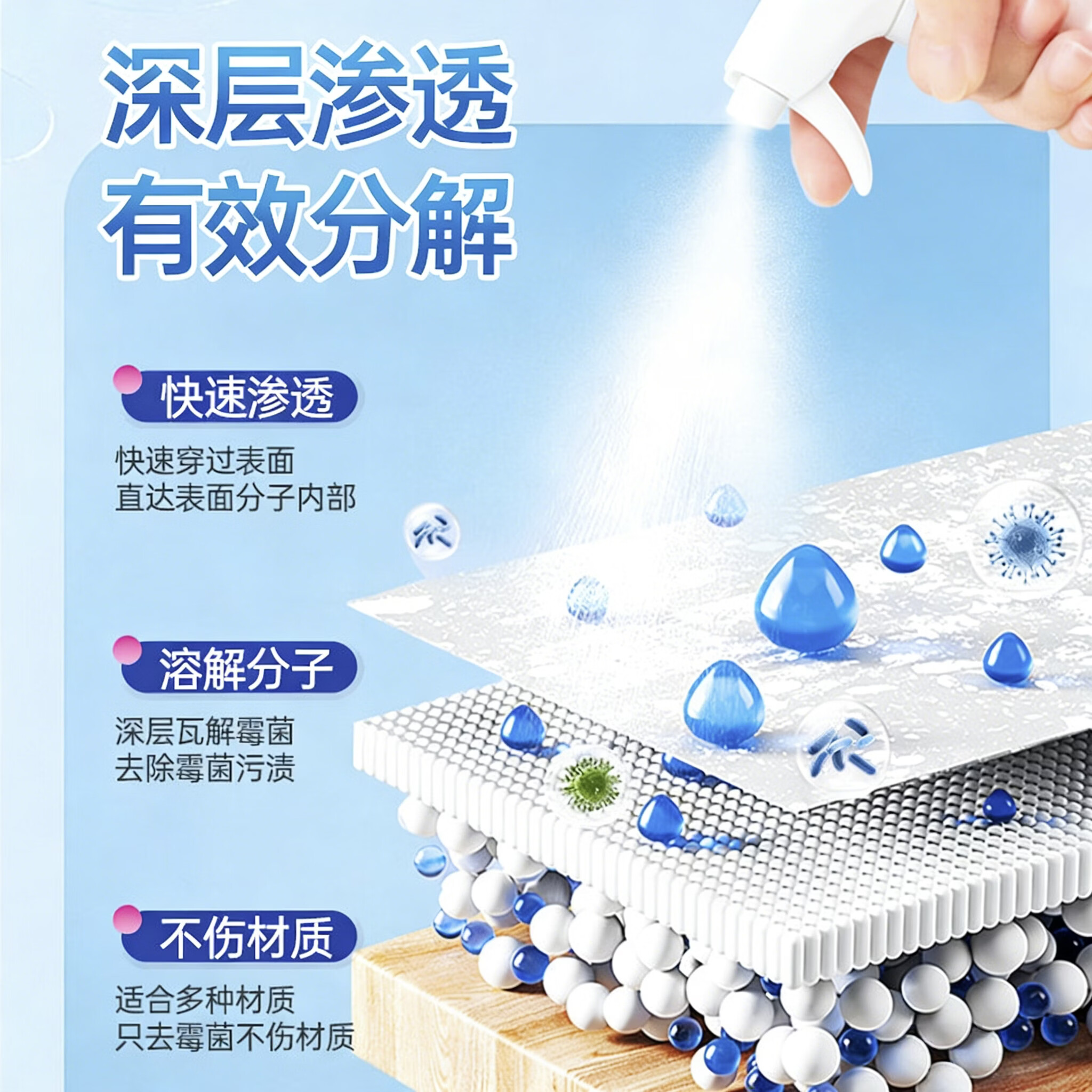 FIELL【德国】墙体除霉剂喷雾去霉斑霉菌墙体墙面卫生间厨房家用无味 240ml 2瓶【无效包退】回南发霉清洁剂 【德国原研】【 正品保证】