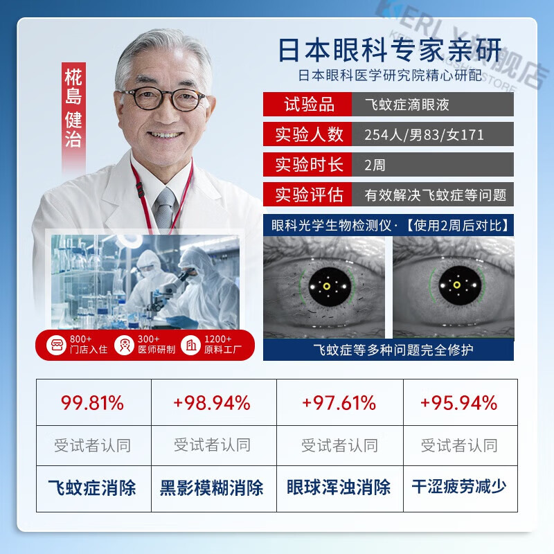 KERLY视博士氨碘太肽滴眼液【官方】日本进口飞蚊症专用眼药水眼前黑 【重度断艮装】日本眼药水*8【买四赠四】 药房直售