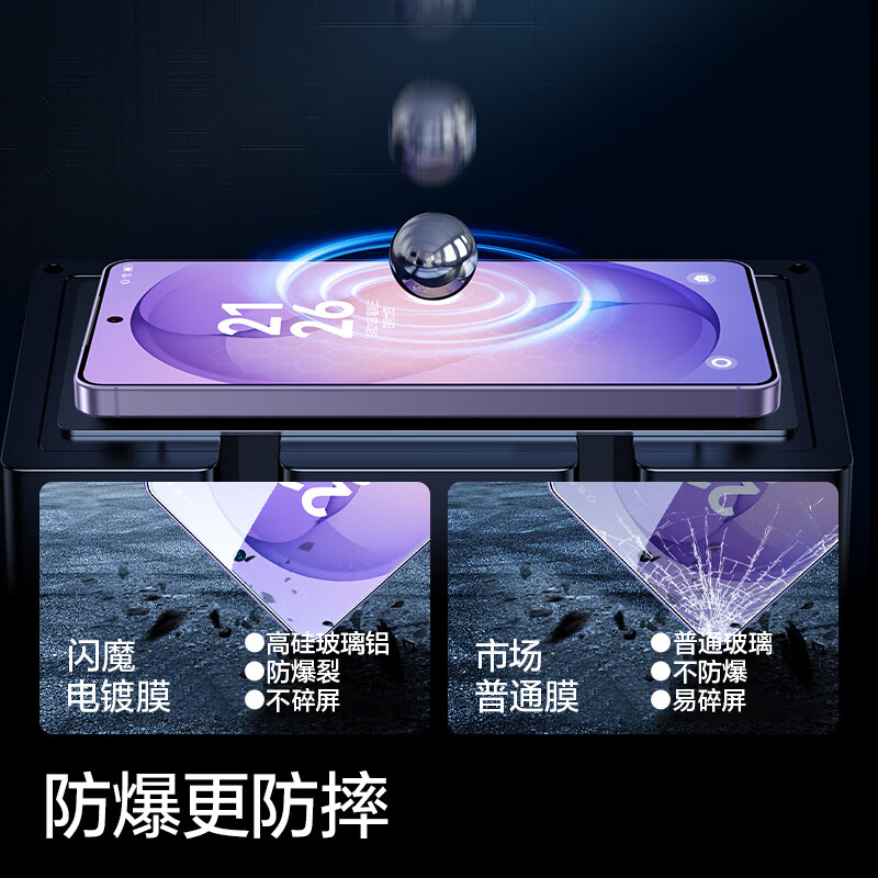 闪魔适用三星s26ultra钢化膜 三星Samsung Galaxy S26+手机膜高清S26防爆抗指纹手感爽滑手机贴膜 【增强版|防爆超爽滑】2片+神器 三星 S26