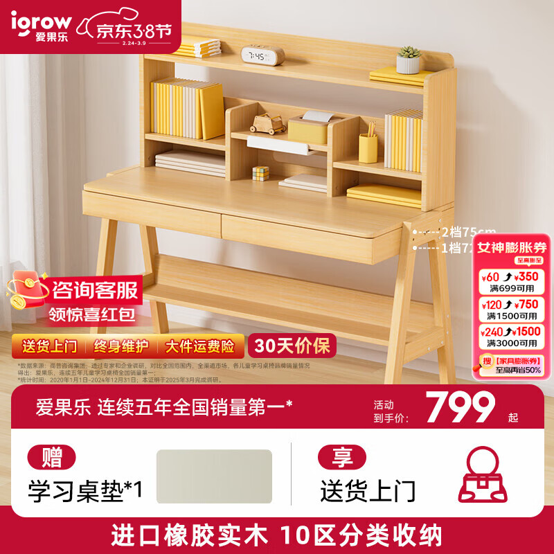 �����ֶ�ͯѧϰ��ѧ��ʵľ������������Сѧ���ÿ�����С��д������ľ ��1.2��|�����ӡ�������8 ��ľ