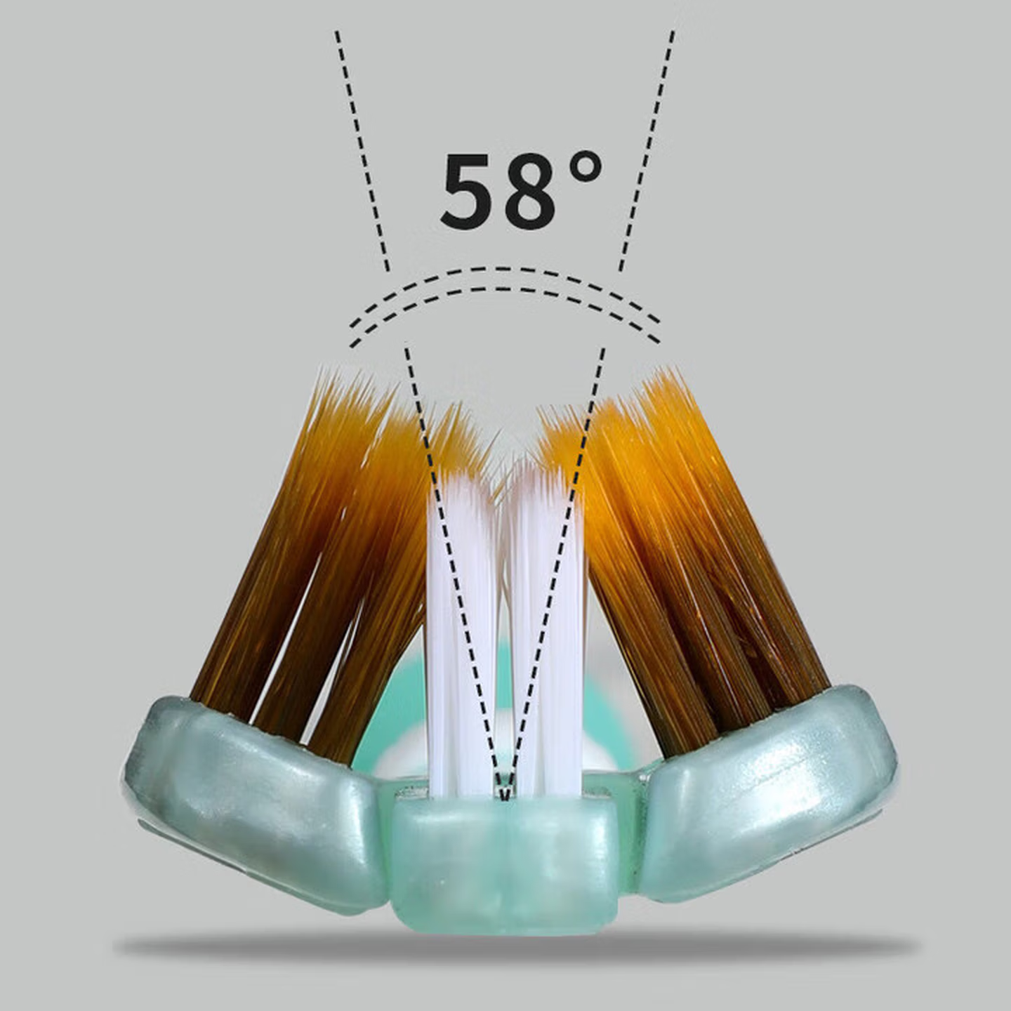 三面牙刷三面包裹牙刷清洁牙齿成年软毛人牙刷刮舌苔三头U型牙刷 4支