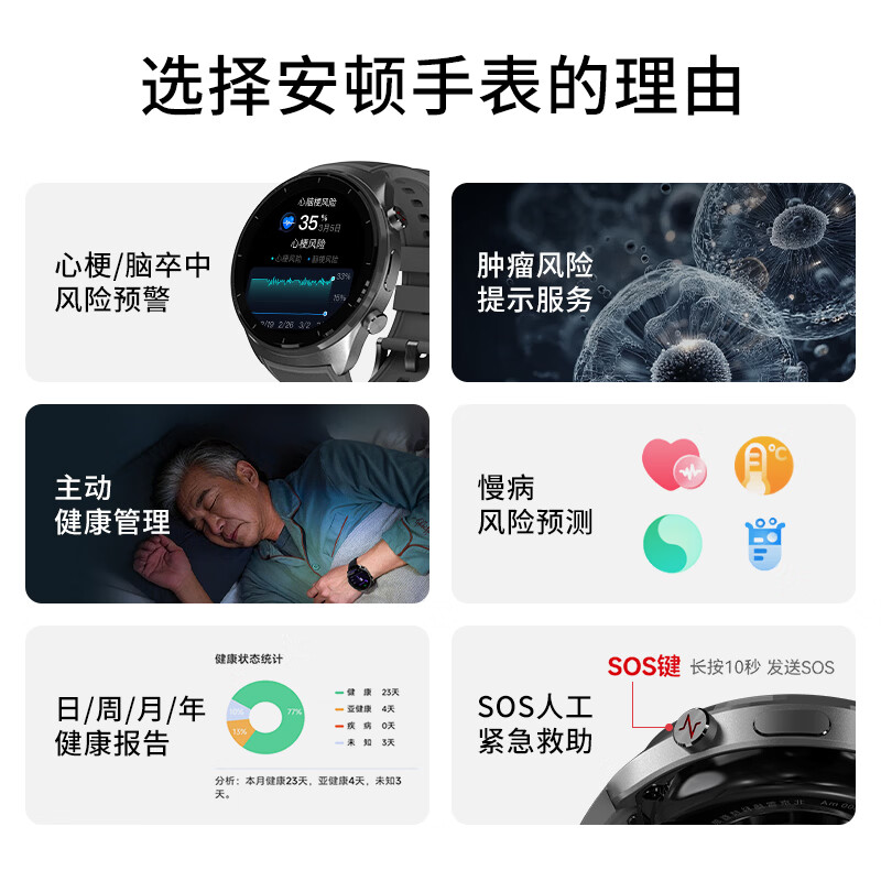 安顿【5X现货】健康预警手表心梗脑卒中趋势风险监测智能手表心率血氧血压血脂血糖手表送礼父母老人 5X朗月清辉-陨石灰-24项服务