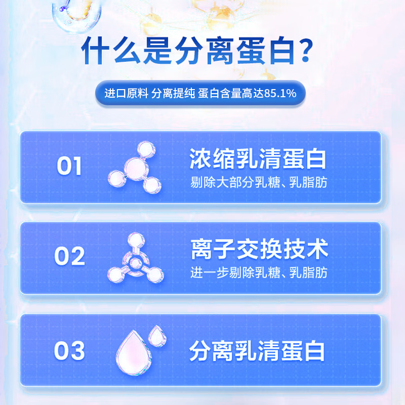 升桖家分离乳清蛋白营养粉 0蔗糖0香精低脂肪 20克*15袋/盒 300g*1盒