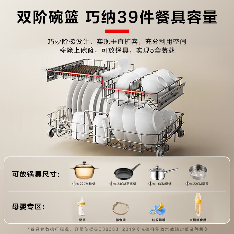 图 10