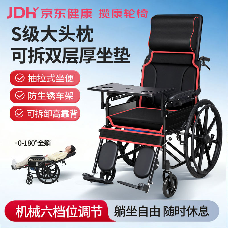 ���������ֶ����δ���������۵����ɴ�С�����˳��й���SYIV90-XR01