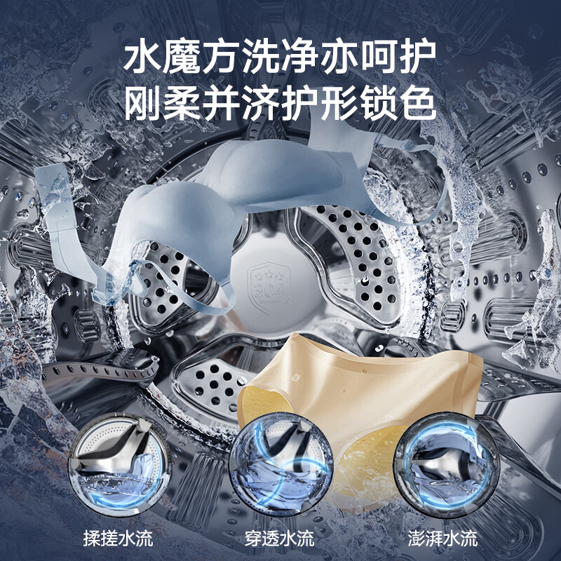 图 9
