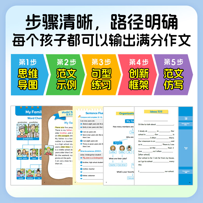 Creative Writing 五步法写出满分小学生英语作文全3册 覆盖小中高年级英语写作话题帮助6-12岁孩子逐步提升英语能力告别写作难题 五步法英语作文