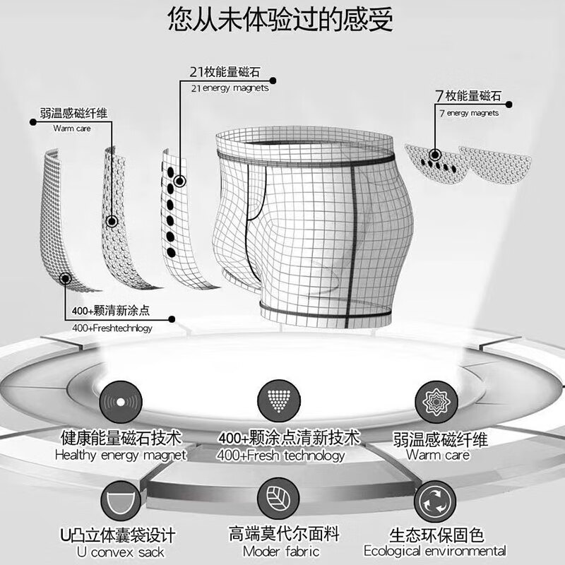 威定康（VindKan）英国卫裤官方高档男士内裤莫代尔磁石疗能量大粗硬长多功能生理裤 威猛升级2灰1白 3条 4XL （适合体重176-210斤穿）