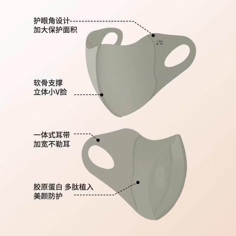 JCZS防晒口罩女高颜值2026新款护眼角3d立体透气面罩黑色 【柔和粉】 轻薄透气 99%阻隔紫外线 线 【无痕亲肤 修饰脸型】防晒口罩