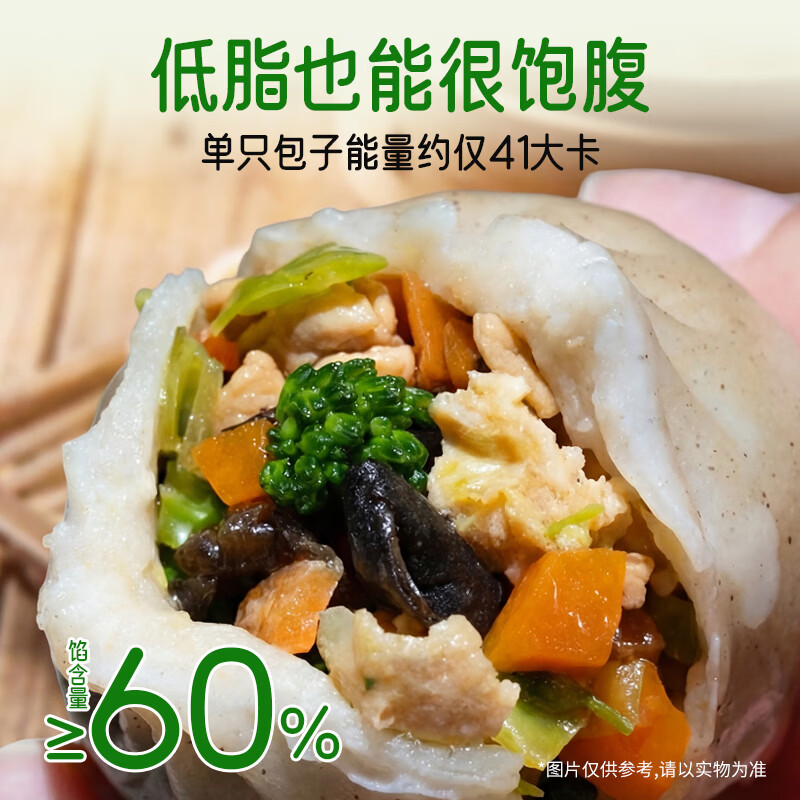 白象年货送礼黑猪肉小笼包梅干菜川香辣嵊州老面纯手工包儿童懒人早餐 【低脂】鸡胸肉西蓝花低脂薄皮包子220g*5(共40个)