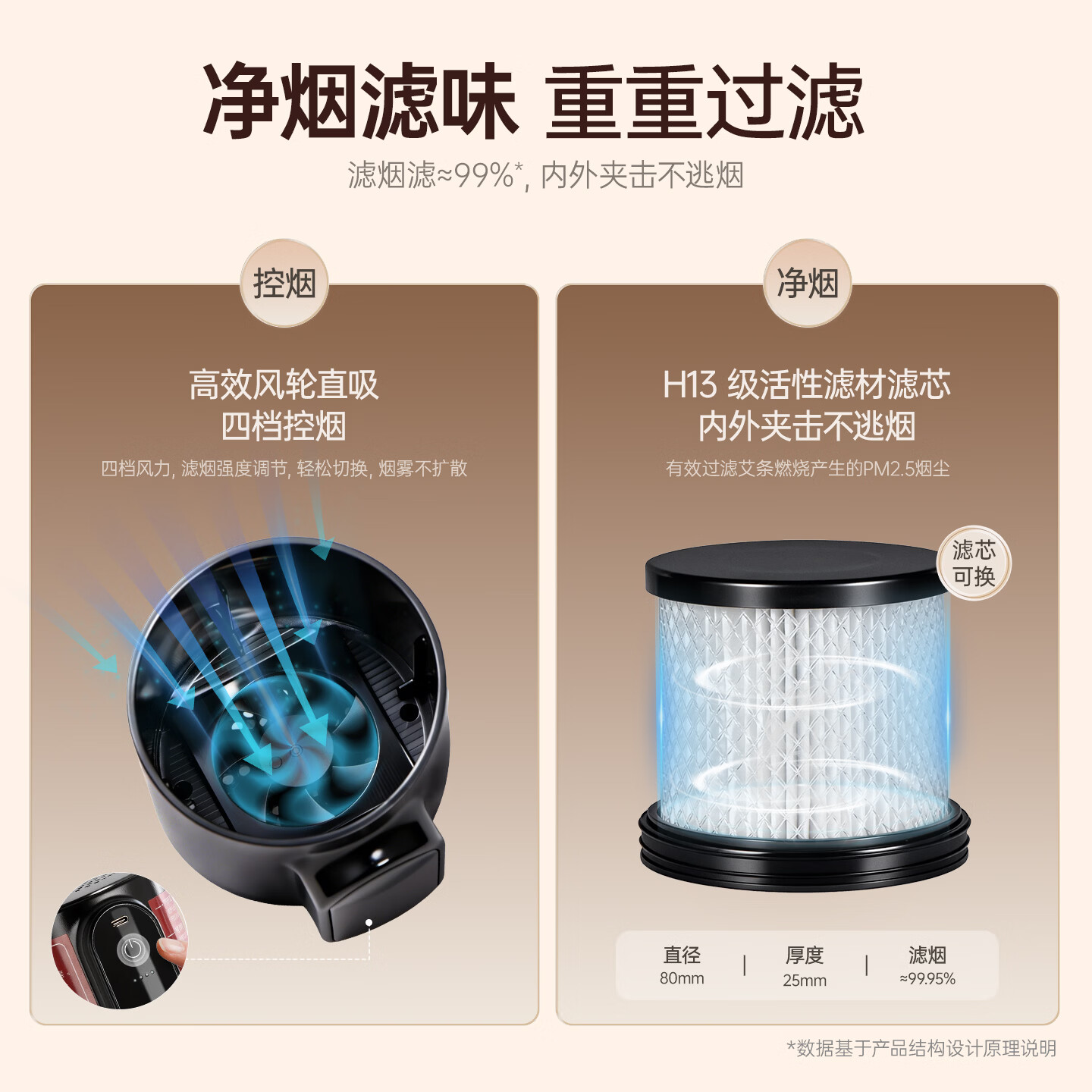 荆王御艾艾灸仪无烟家用雷火灸悬灸仪大炮灸艾灸支架熏蒸仪器一体机美容院 新升级7代雷火无烟悬灸仪【送7CM雷火灸1支】 无烟科技 智享生活