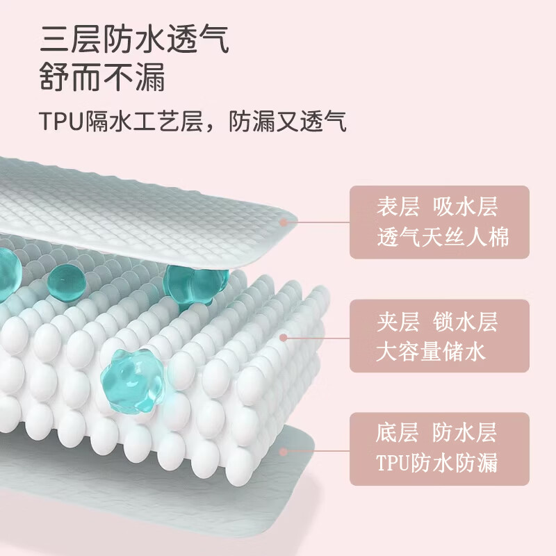夏娃贝比(evebaby)姨妈垫生理期小床垫月经期床上专用成人隔尿垫防水可水洗月经垫子 丝柔亲肤 蓝色 100*70cm