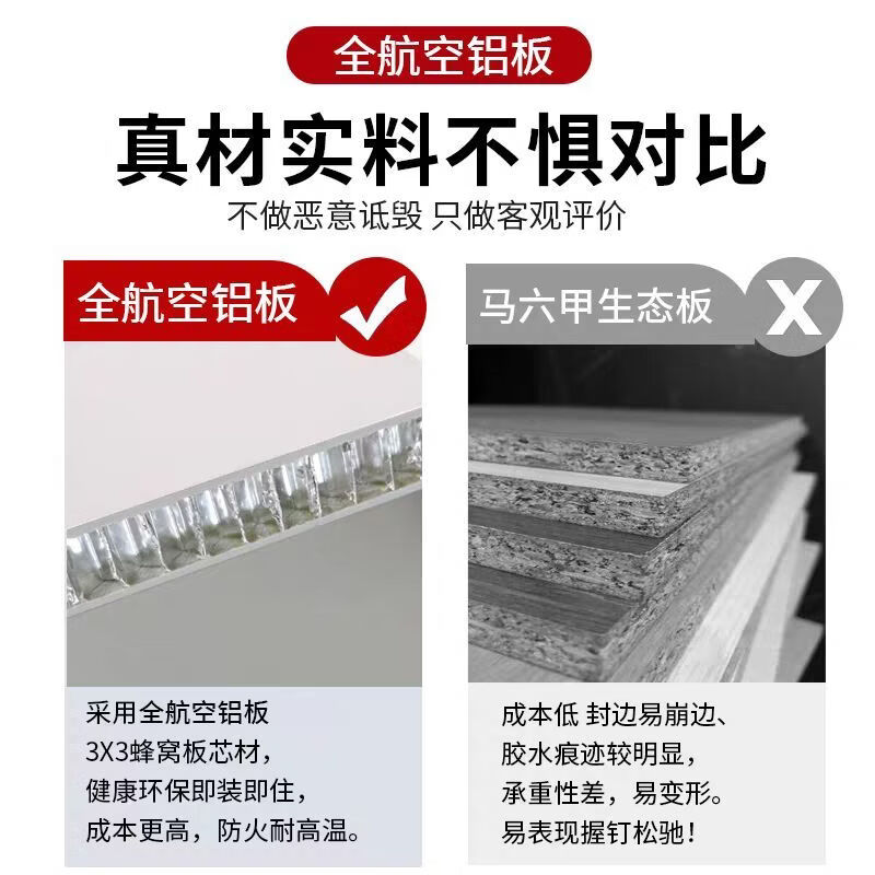观浪蜂窝铝厨房吊柜墙上壁挂柜浴室洗澡间防水防潮可定制收纳柜 两门70*30*80cm底柜|白