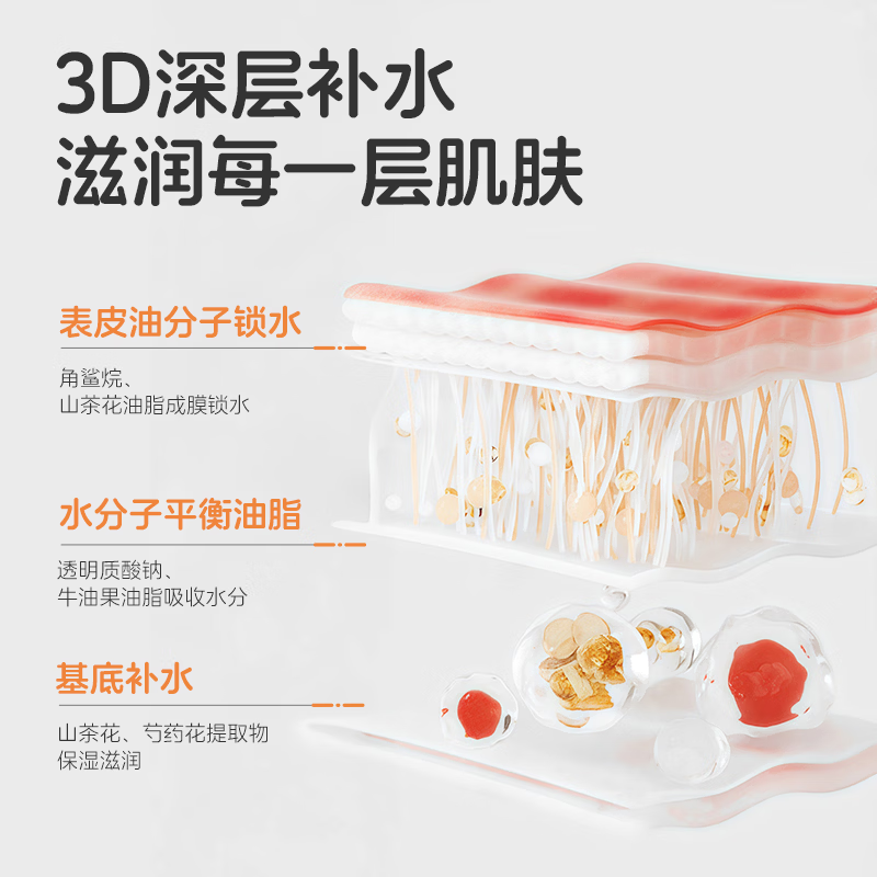 棒棒猪儿童面霜保湿滋润宝宝润肤乳 100g 2支 +身体乳20g*2