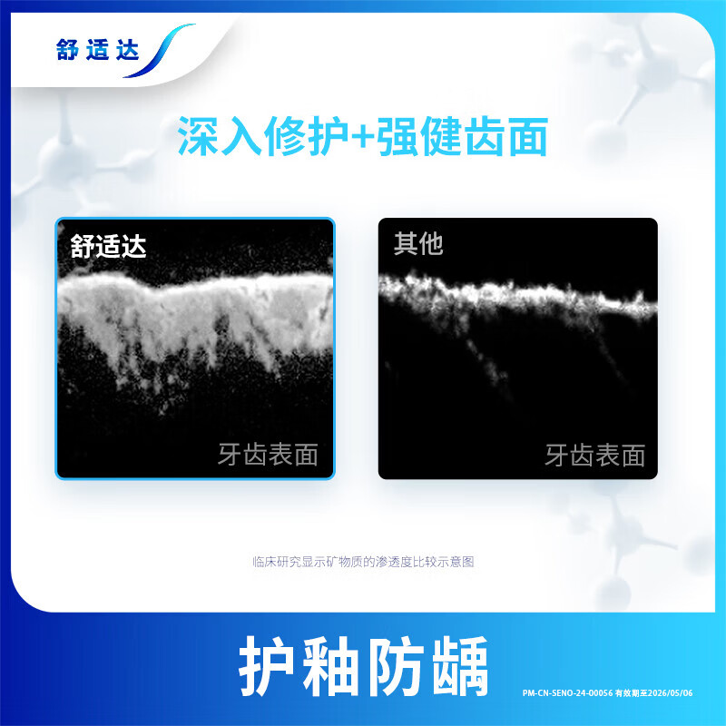 舒适达抗敏感套装 多效牙龈护理 含氟防蛀牙膏 减少牙斑菌 缓解敏感护龈 牙龈护理套装300g