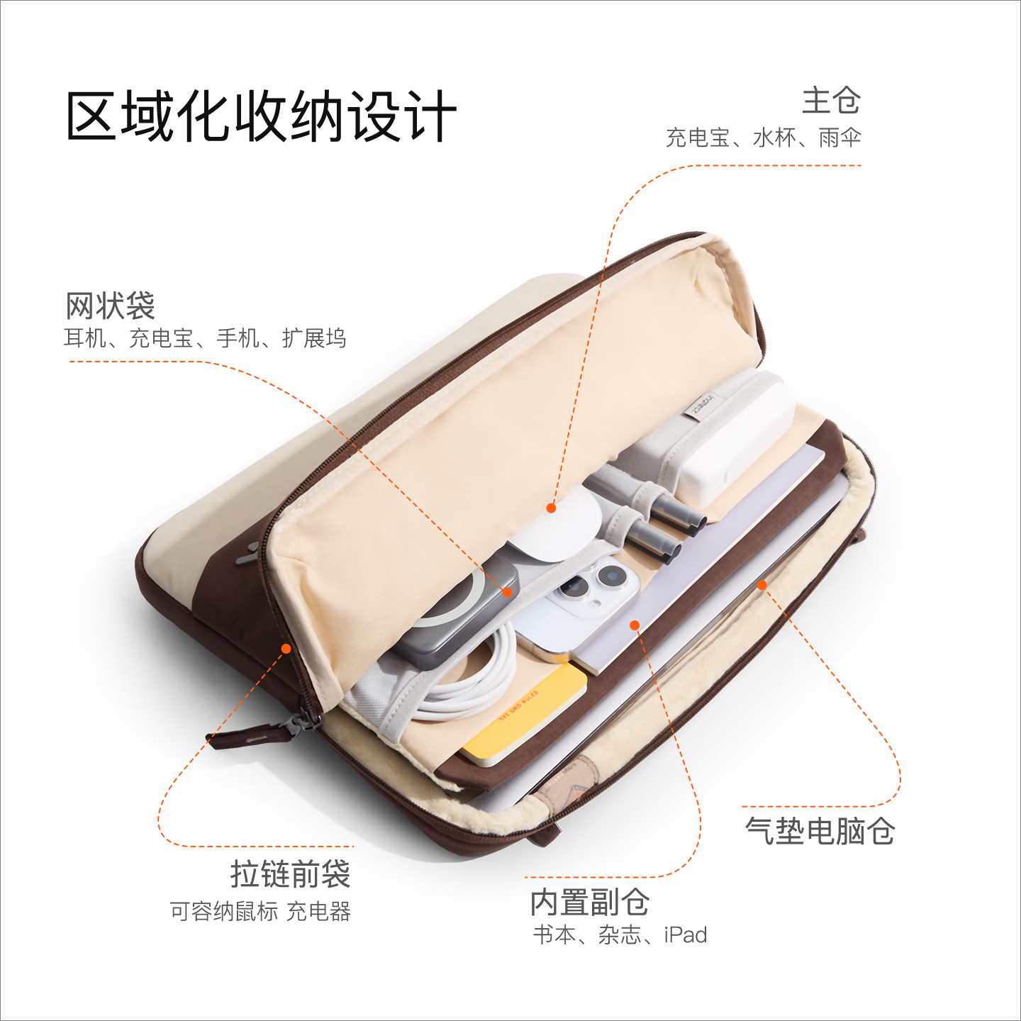 inateck随身舱笔记本电脑包14/16英寸手提公文包高颜值单肩电脑包 星夜黑|无肩带 13英寸【适配13-14寸电脑】