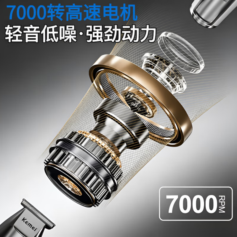 DIKTT【德国】理发器专业剪发廊专用电推剪充电便携式推子成人儿童家用理发推子剃头刀剪发器自理发神器 全家适用-新手妈妈也能剃-加厚钛钢陶瓷刀头 顶配款-强磁电机-围布收纳袋-LED数显