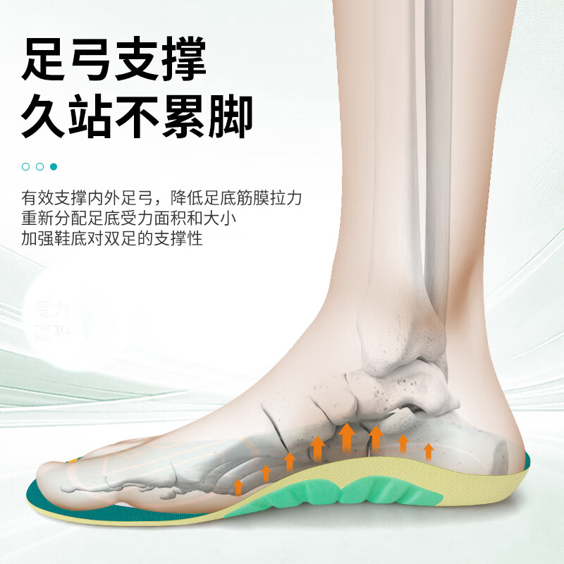 正人之本专业足弓支撑鞋垫男XO型腿纠正直腿神器扁平足矫正鞋垫女久站不累 绿色(尺码偏大) 1双 33-34码
