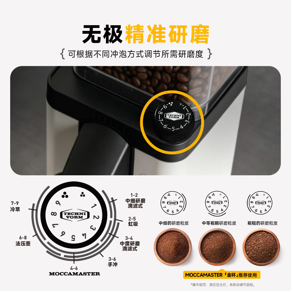 MOCCAMASTER荷兰进口咖啡磨豆机电动平刀咖啡研磨机9档研磨无级调节KM5 黑色