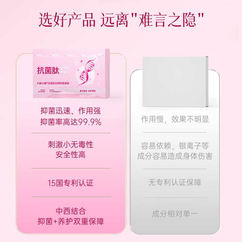 敖东大幽小幽正品抑菌凝胶 抗菌肽妇用 女性私处止痒去异味专用 3盒1疗程【阴道丨宫颈炎丨瘙痒】