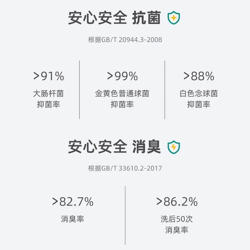 Spring Maternity喜临哺乳文胸孕妇哺乳内衣产后喂奶防下垂时尚聚拢不勒胸无痕抑菌 牛油果绿哺乳文胸（不含内裤） S-M-L