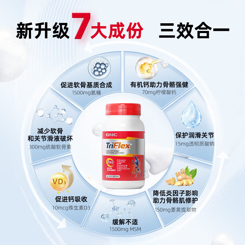 健安喜(GNC)氨糖软骨素钙片1500mg含MSM成人中老年人护关节营养品送礼优选 【舒缓关节】氨糖软骨素 160粒*1瓶