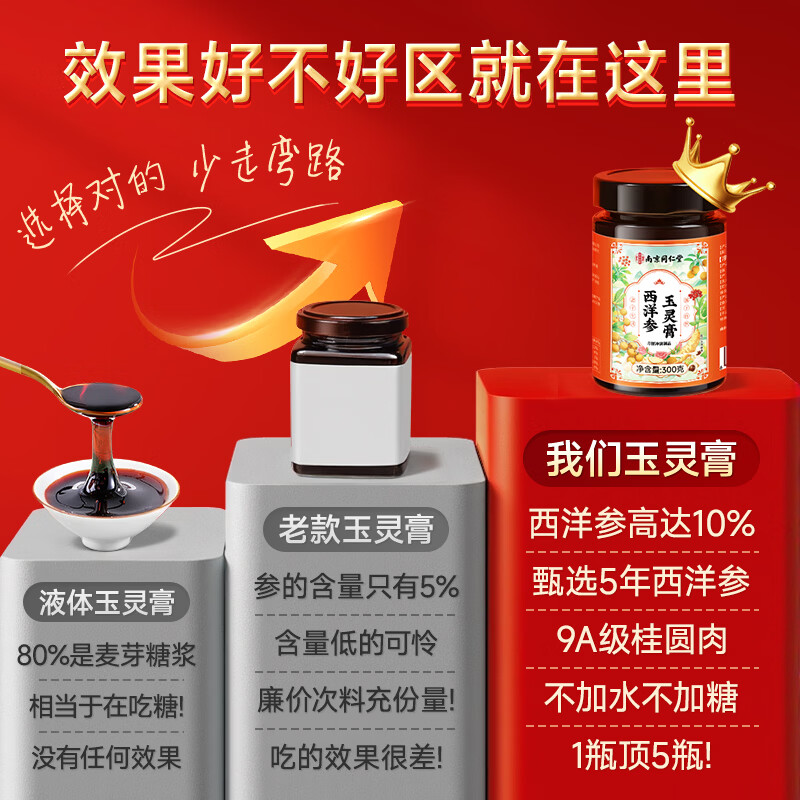 南同神州西洋参玉灵膏补气血正品西洋参桂圆产后哺乳期姨妈月子经养生茶饮 玉灵膏方 300g*1瓶 女性产后滋补品