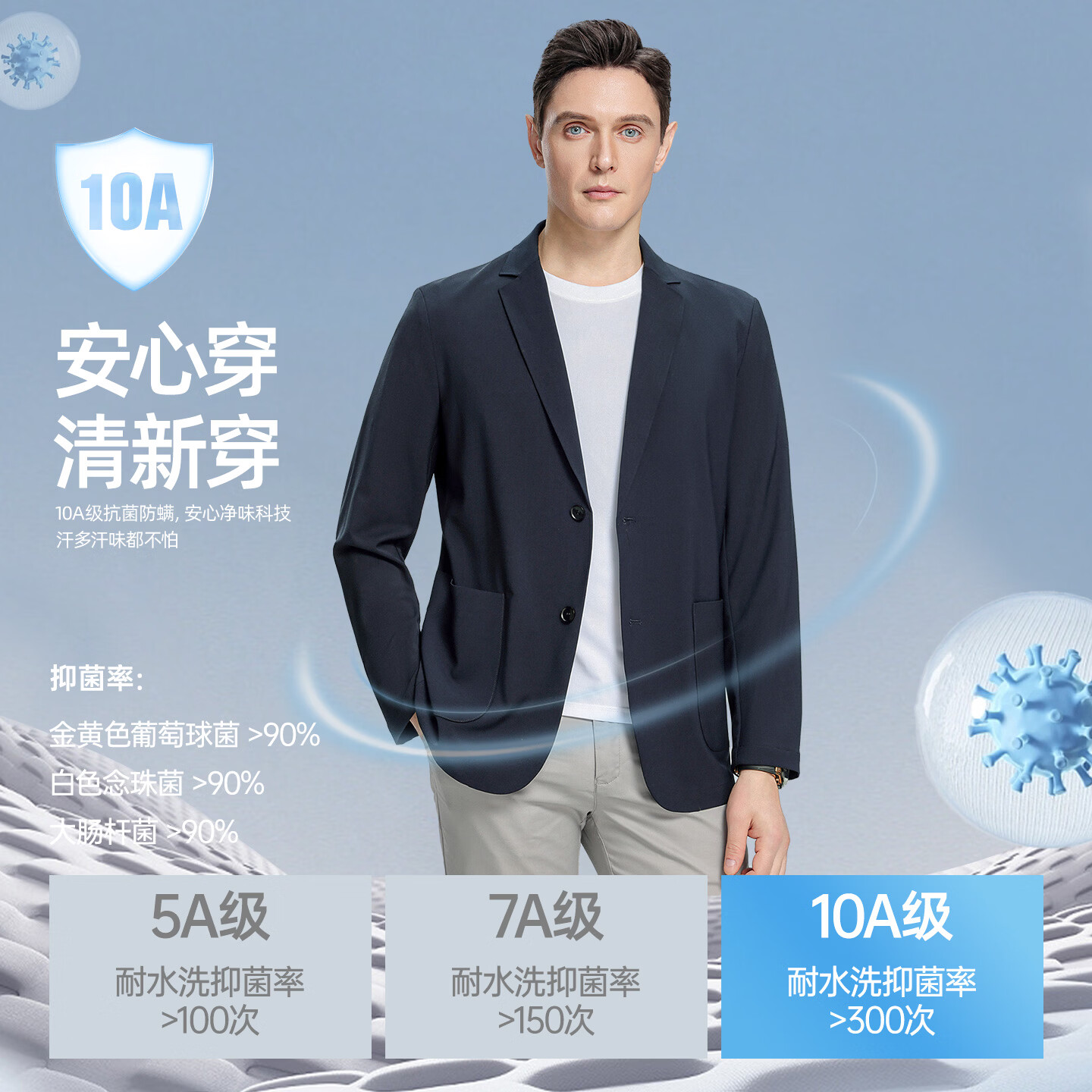 罗蒙(ROMON)10A抗菌防晒凉感休闲单西男士户外商务通勤华夫格冰丝单西外套男 冰川蓝 XL (180) (建议145-165斤)