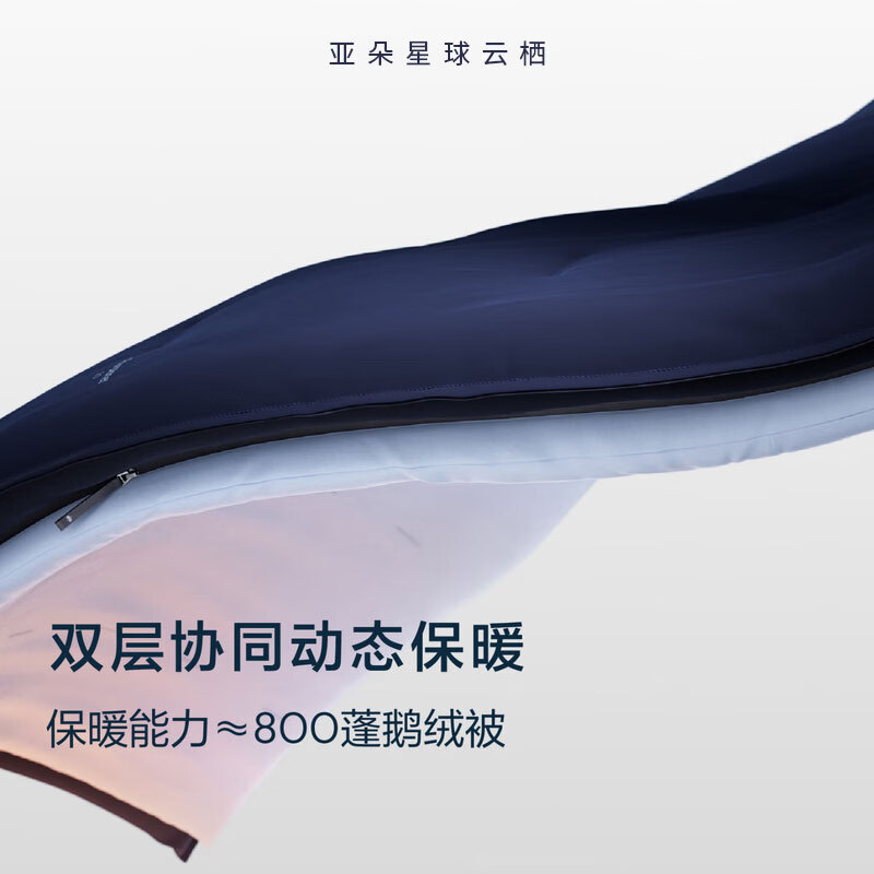 亚朵星球云栖冬被深睡控温被Pro2.0 A类被子二合一冬被保暖可机洗双层子母被 【新】苔原绿 220cm*240cm 冬被（双层控温子母被）