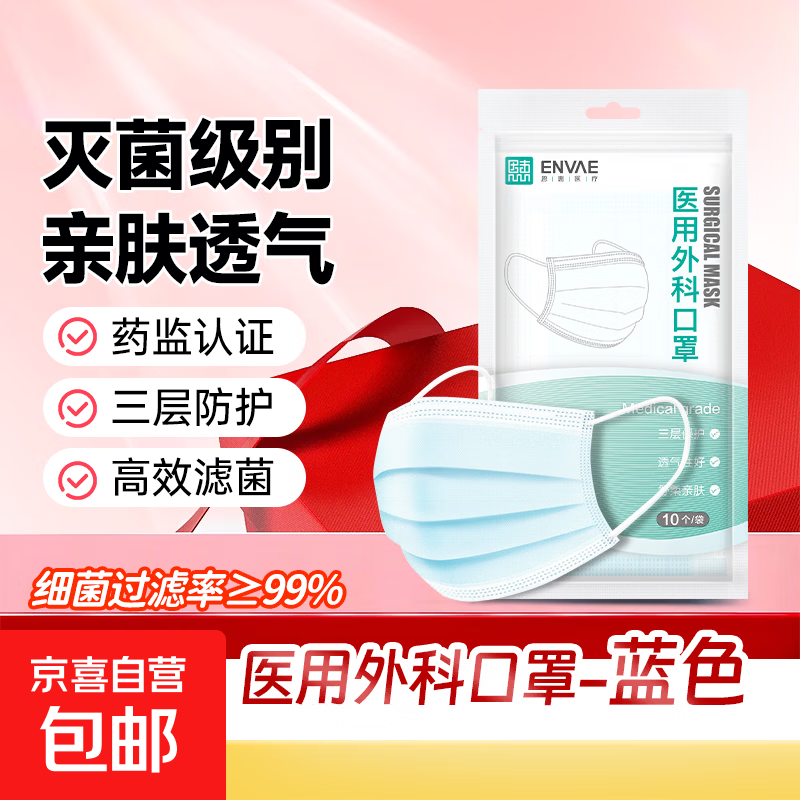 һ����ҽ����ƿ���ҽ������������������͸��������ɹ����ĭ ���������ҽ����ƿ���-��ɫ 10ֻ 1.9Ԫ