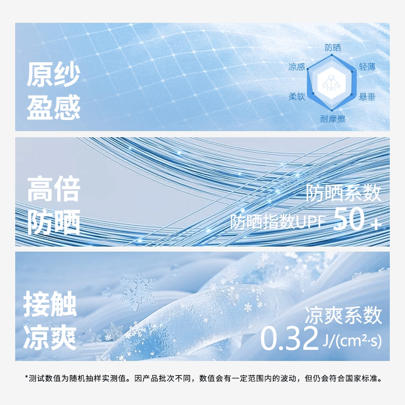 猫人儿童喇叭裤夏季女童防晒裤冰丝女孩瑜伽鲨鱼裤大童阔腿裤薄款 黑色 160