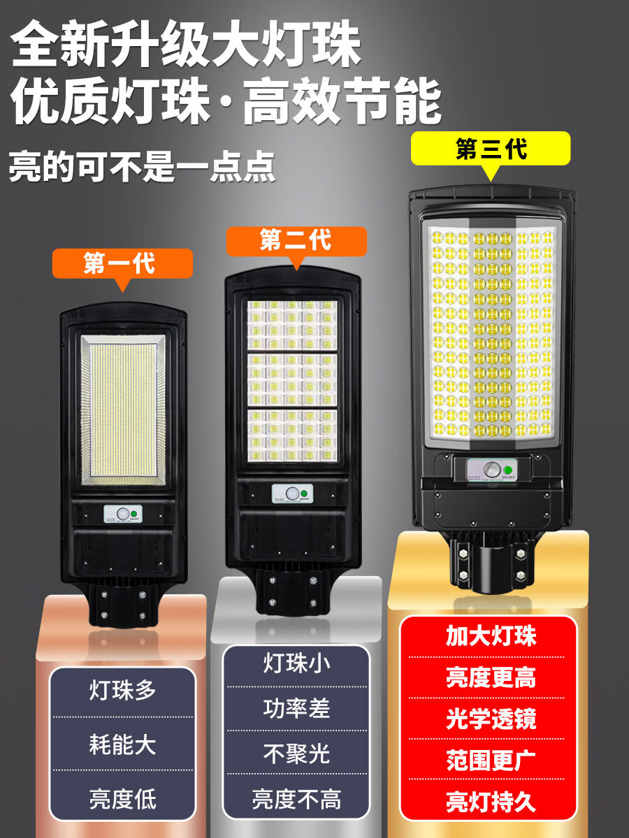 欧普锐2025新款太阳能户外灯家用庭院灯人体感应室外太阳能灯led照明路 2025全新升级【亮度高于 于同行】更大，更亮1