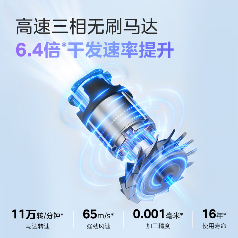 图 8