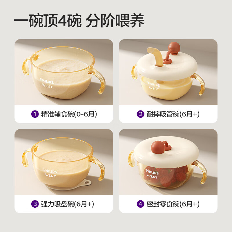 新安怡飞利浦婴儿PPSU辅食碗宝宝喝汤吸管碗婴幼儿喝粥专用米糊碗餐具 PPSU吸管密封碗