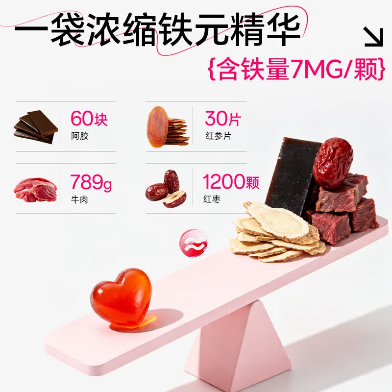 SIWORSPACE富铁补铁软糖女性姨妈期孕期补气血铁剂铁元素软糖血红素铁 60粒*1盒