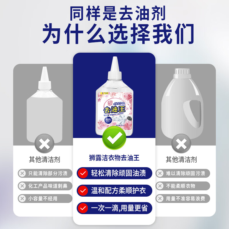 狮露洁去油渍衣服去油王干洗剂洗衣神器衣领净去笔渍渗透剂羽绒服清洗剂 250ml【3瓶装】强力渗透 快速洁净 温和配方