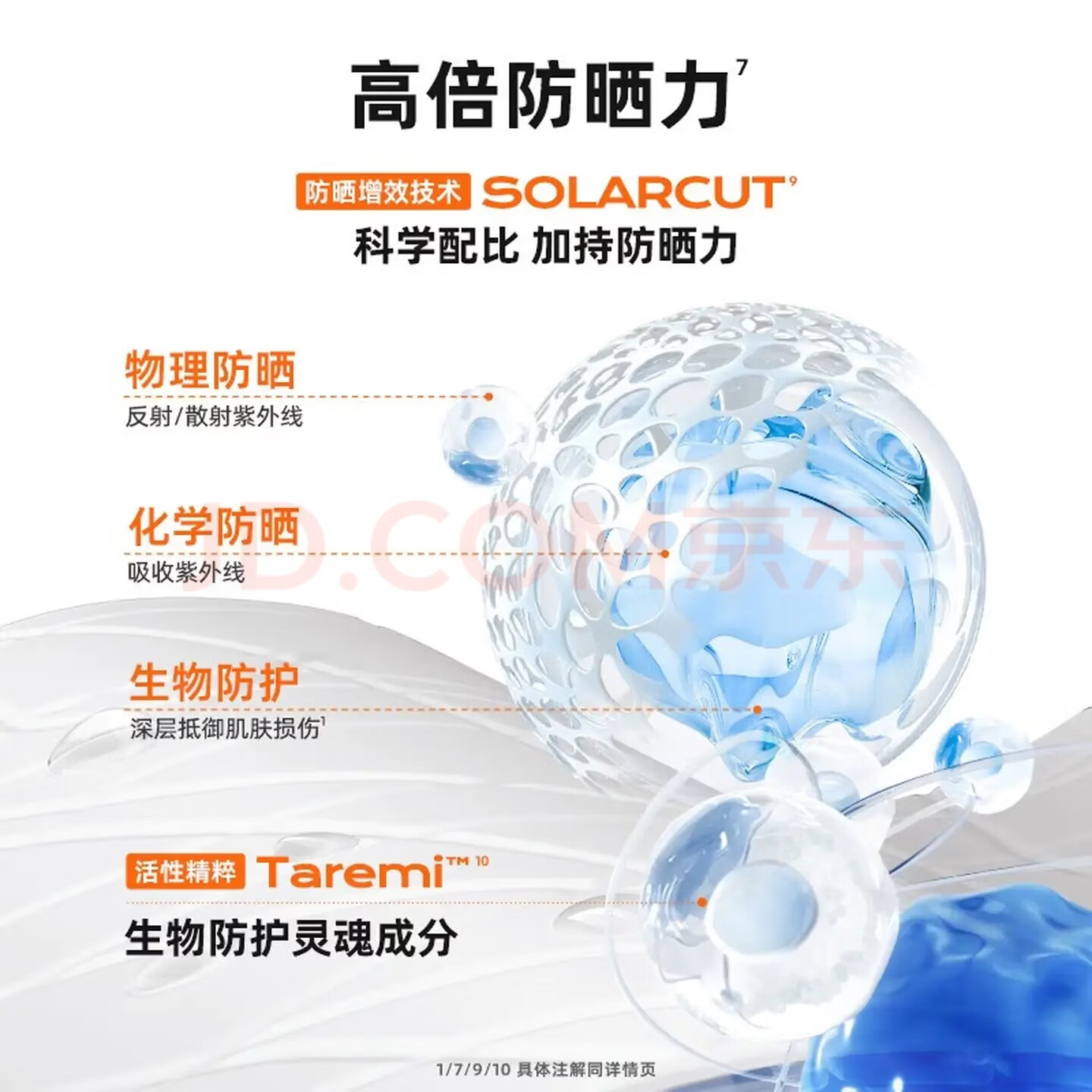 新版MISTlNE泰国版小黄帽防晒乳霜乳男女士水润清爽学生户外军训防水 泰国进口版 40ml*4瓶