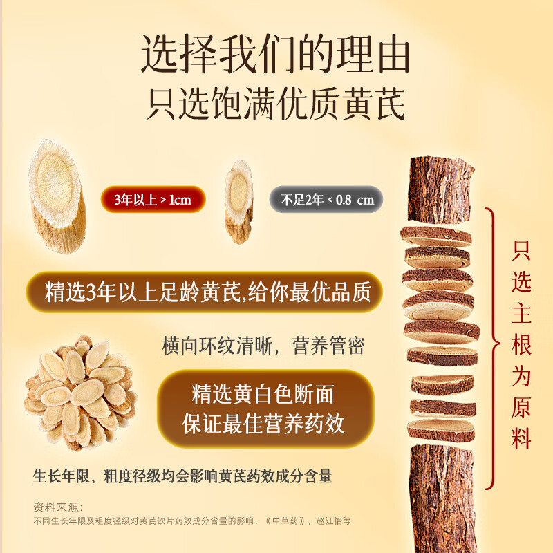 fair&pure芬蓓尔黄芪浓缩精华提取物辅助补气血女补气养血手脚冰凉四肢乏力 浓缩黄芪 120粒*1瓶 【补气血调体虚】