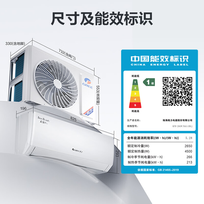 图 8