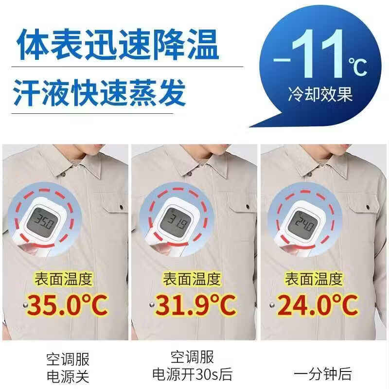 浔印夏季降温制冷空调服男款带风扇的衣服工装迷彩服电焊工地衣工作服 双风扇迷彩一件+1个电池36V风力配件一套 M 【建议100-115斤】