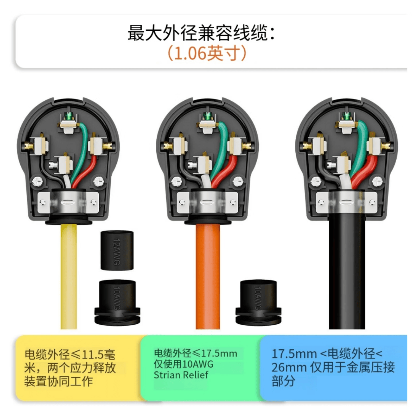 TLDPLUG美标NEMA 14-50P大功率插头50A 125V/250V美规电动汽车RV房车营地发电机接线插头插座14-50R烘干机 黑色美标插头 NEMA14-50P