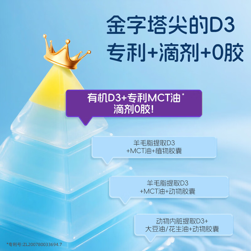 Ddrops滴卓思婴儿d3滴剂 婴儿ad滴剂婴幼儿童维生素vad3钙吸收0-1岁适用 【1岁-18岁】儿童D3+K2滴剂 1.7ml*2瓶