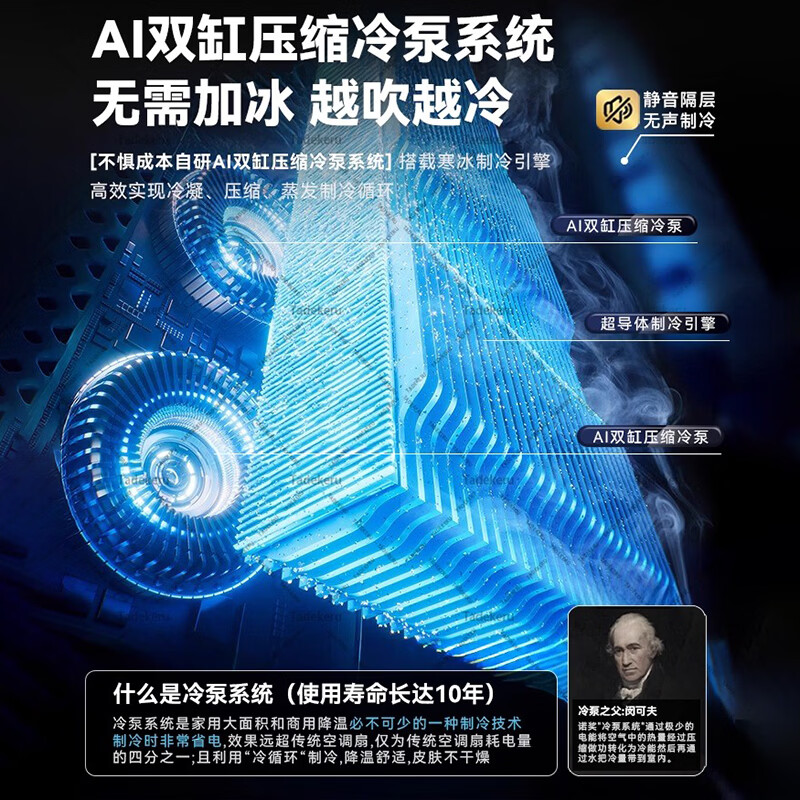 漫兰朵2026新款空调扇制冷家用卧室小型冷风机室内便携式移动小空调电风扇落地静音冷气扇立式宿舍水冷 【至尊AI智能语音款】玄武黑 空间越大冰感越强/母婴净化杀菌/ACN静音无光
