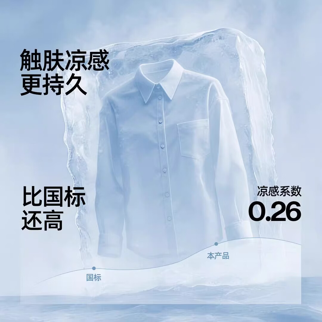 【京东直采】小野和子同款防晒衣女防紫外线夏季凉感冰丝防晒衬衫 【关晓彤同款】氧气蓝【升级款 超国标凉感抗皱】 L (170) 【推荐115-140 斤】