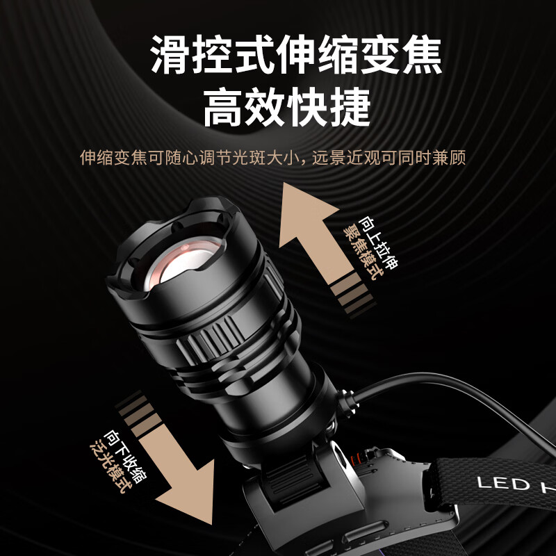 天火头灯强光变焦充电l超长续航头戴式赶海钓鱼夜钓72小时50000w SST90灯芯白激光丨16H续航【3节电池】