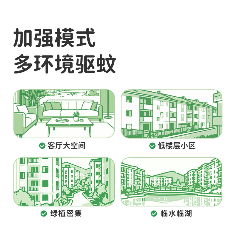 绿鼻子（green nose）蘑菇驱蚊器电蚊香液无烟无味家用插电式补充防蚊液送婴儿童舒缓贴 3.0plus定时加强小夜灯-2器6液