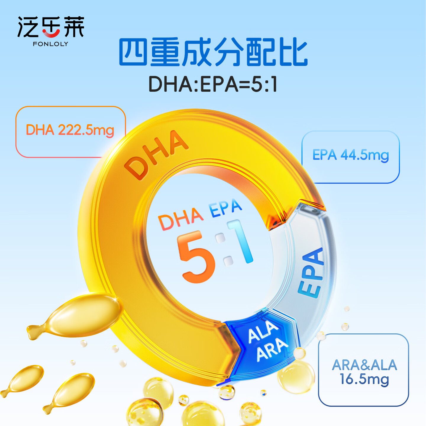 泛乐莱童安诺鱼油DHAomega3深海rTG型官方正品 2盒装