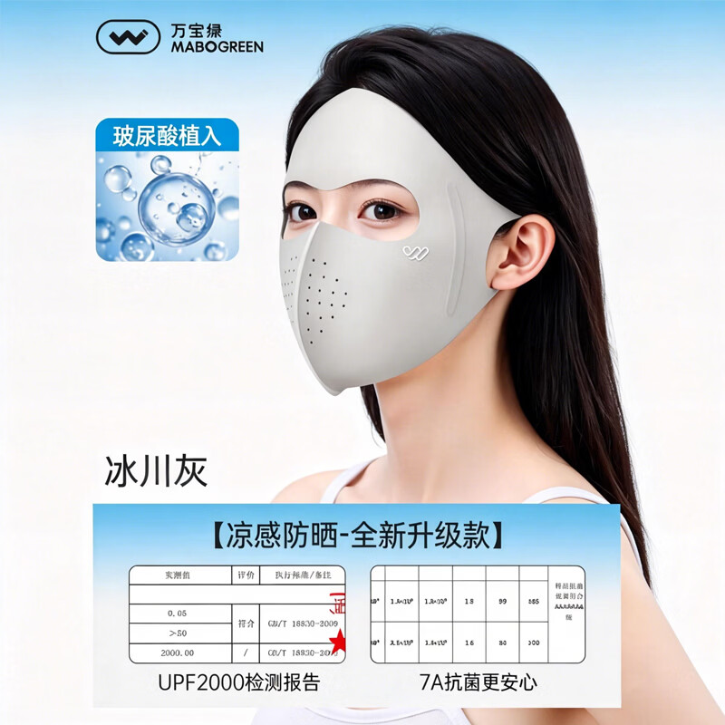 万宝绿防晒面罩全脸防紫外线冰丝医美术后脸罩2026新款脸基尼遮阳口罩女 专业级防晒UPF2000【冰川灰】单只装丨7A抑菌 【防紫外线】