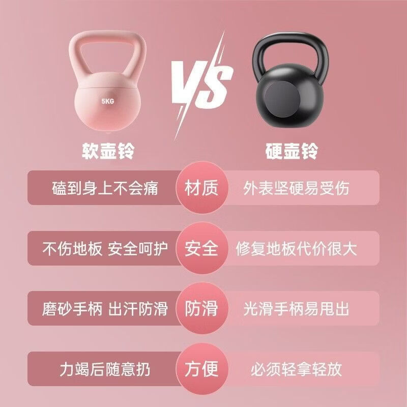 乐动力软壶铃男女士10公斤健身家用6/8KG提壶哑铃健身器材练臀翘臀深蹲 元气绿 2.5kg【儿童/初学者】